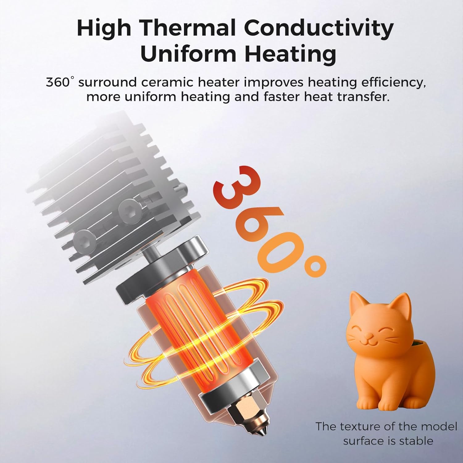 Официальный комплект керамичес – обзор и цена Hotend Assembly