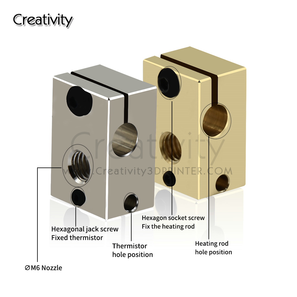 Нагревательный блок V6 PT100 и – обзор и цена Direct Drive Extruder