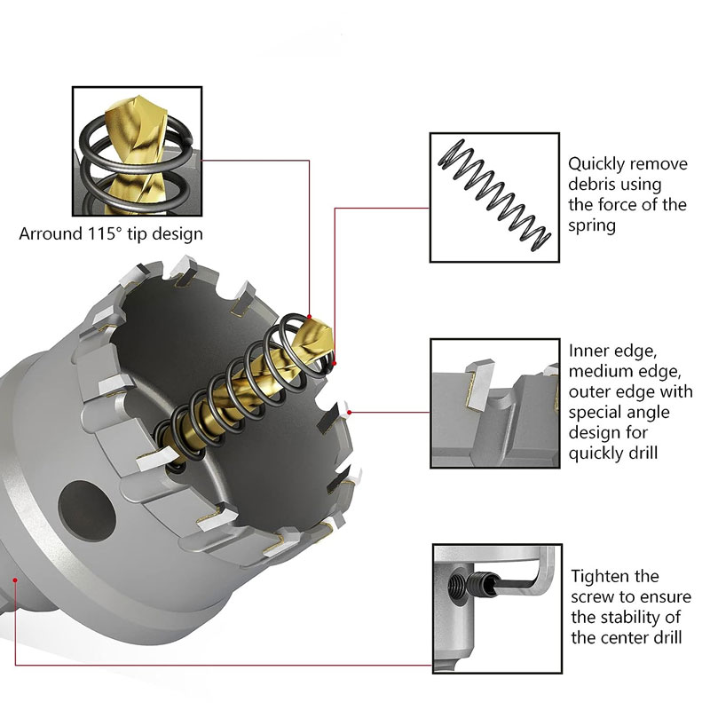 Комплект твердосплавных кольце – обзор и цена Nozzle Tungsten