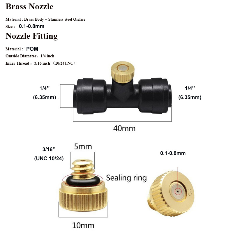 50 шт. резьбовая латунная наса – обзор и цена Nozzle Brass