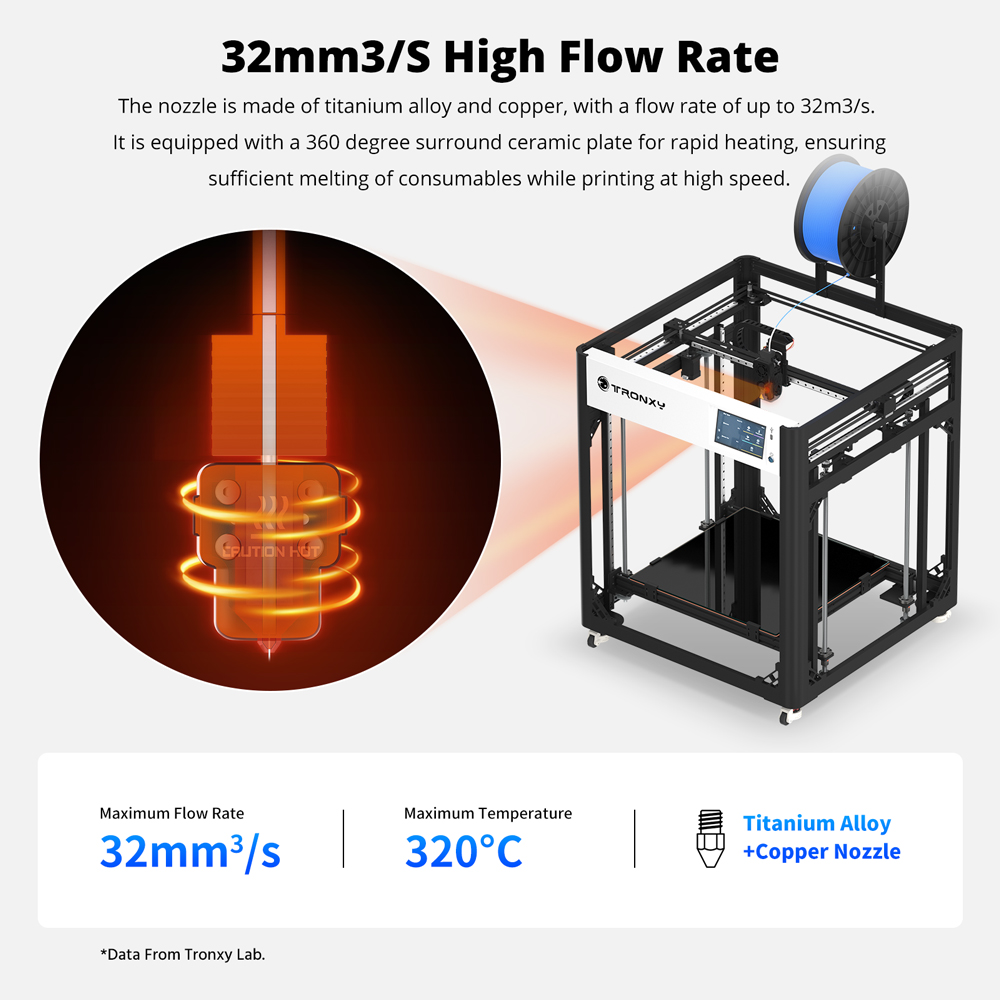VEHO 600 PRO-V3 – 3D-принтер с – обзор и цена Corexy 3D Printer Kit