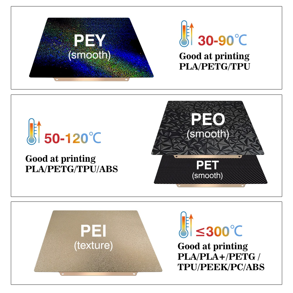 Пластина для печати 257x257 из – обзор и цена 3D Printer Bed