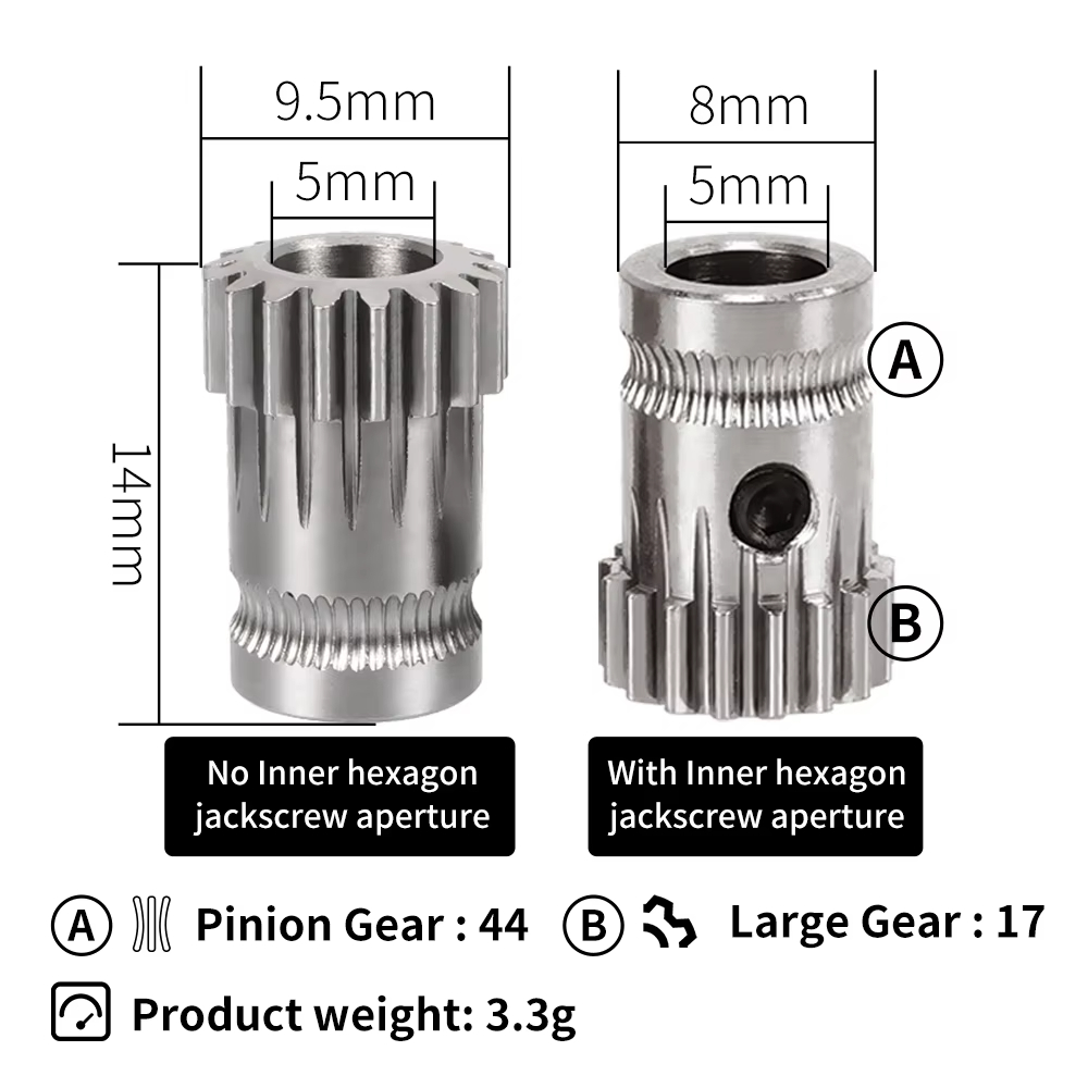 Комплект для модернизации с дв – обзор и цена Direct Drive Extruder