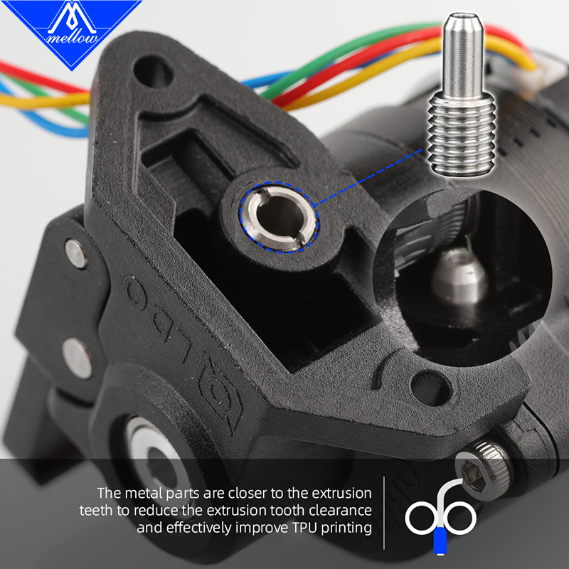 Экструдер Mellow LDO Orbiter V – обзор и цена Direct Drive Extruder