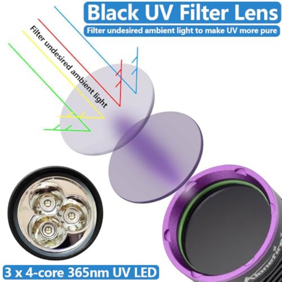 УФ-фонарь SV43 36 Вт 365 нм, п – обзор и цена Uv Resin