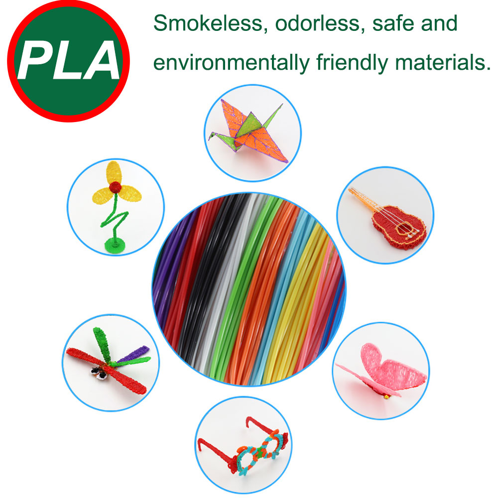 2026 Новая ручка для 3D-печати – обзор и цена Pla Filament
