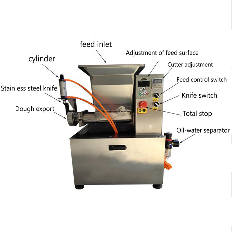 Коммерческий автоматический те – обзор и цена Extruder