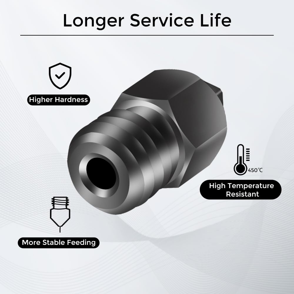 Официальные стальные сопла Cre – обзор и цена Hotend 0.4Mm